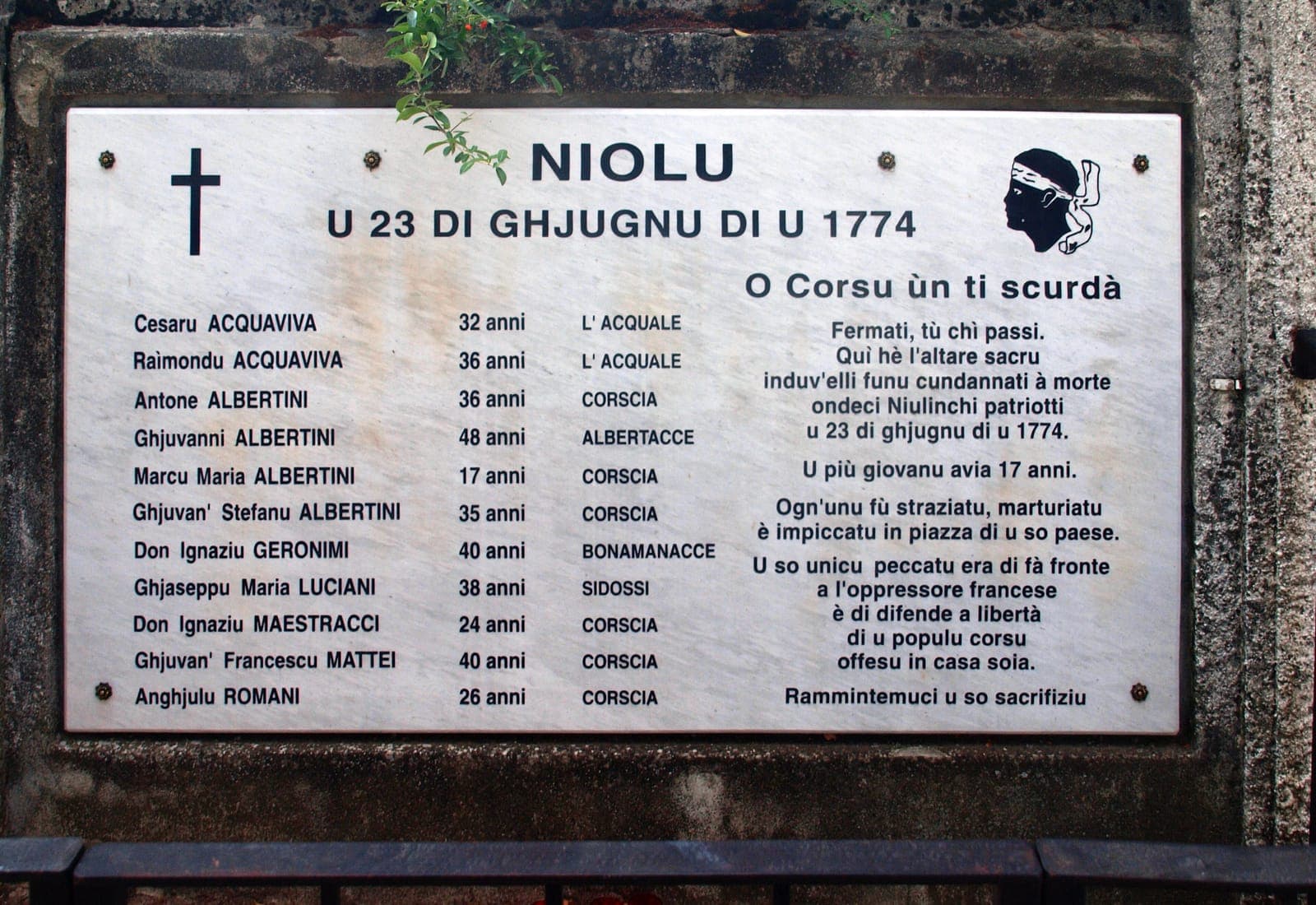 Musée de la Corse (Corte)